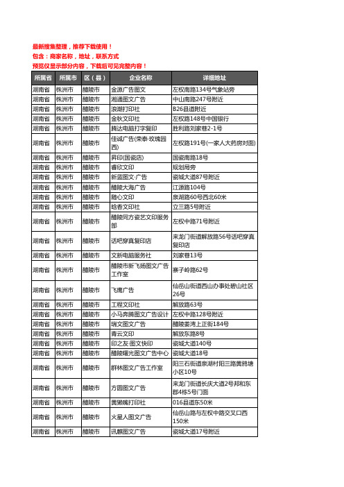 新版湖南省株洲市醴陵市打印企业公司商家户名录单联系方式地址大全42家