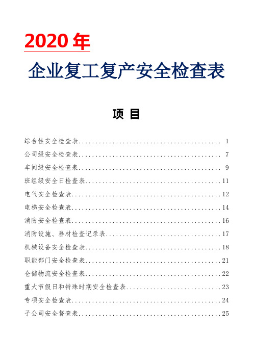 2020年企业复工复产安全检查表(参考模板)