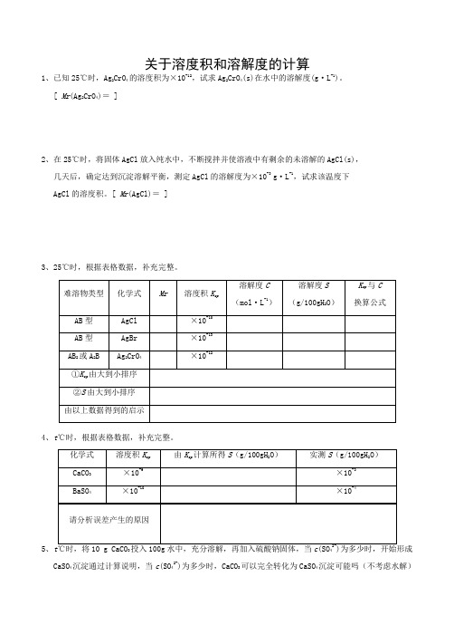 关于溶度积的计算