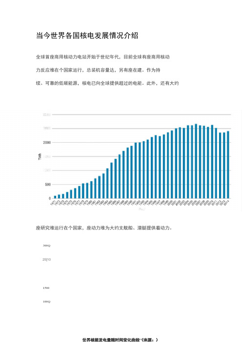 当今世界各国核电发展情况介绍