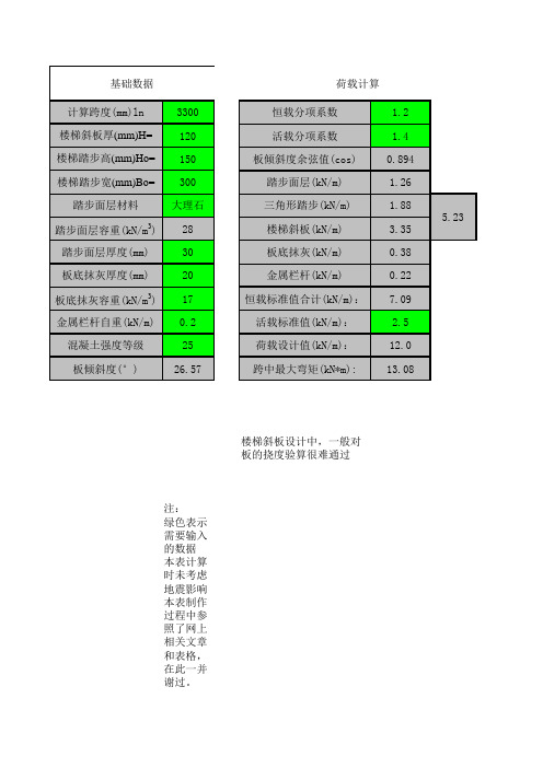 楼梯计算(板式)