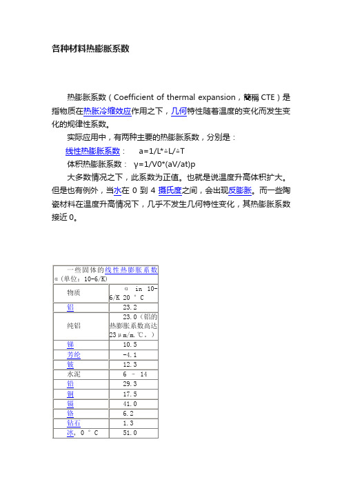 各种材料热膨胀系数