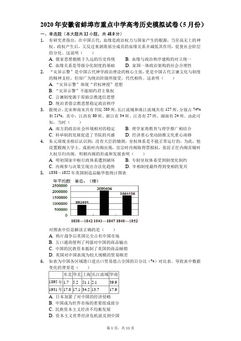 2020年安徽省蚌埠市重点中学高考历史模拟试卷(5月份)(含答案解析)