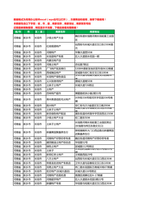 2020新版河南省新乡市长垣市土特产工商企业公司商家名录名单联系电话号码地址大全63家