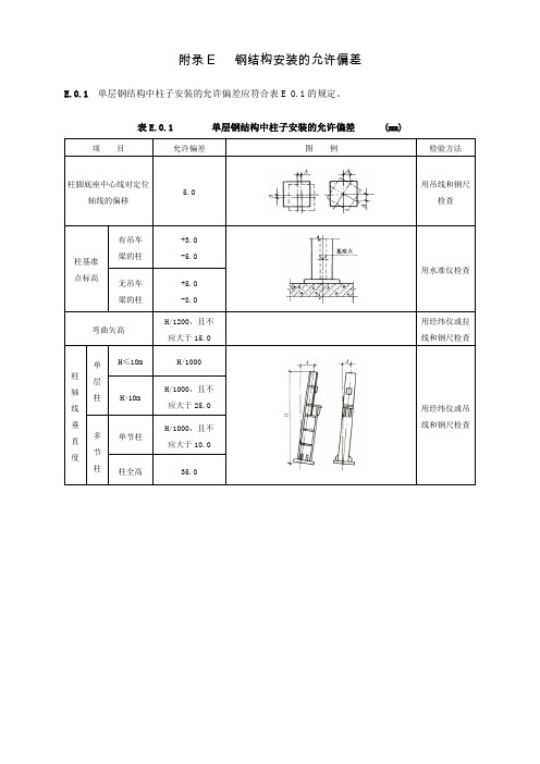 附录E---钢结构安装的允许偏差