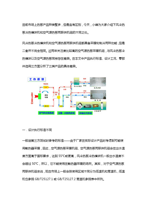 风冷热泵和空气源热泵有哪些区别