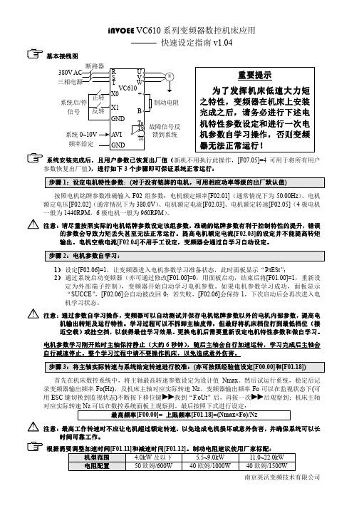 iNVOEE VC610系列变频器数控机床应用快速设定指南v1.04