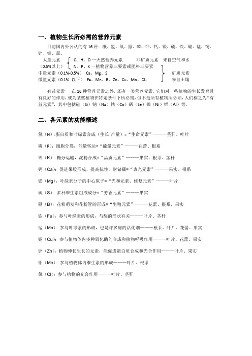 植物营养元素基本介绍