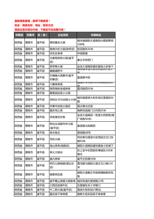 新版陕西省渭南市富平县火锅店企业公司商家户名录单联系方式地址大全101家