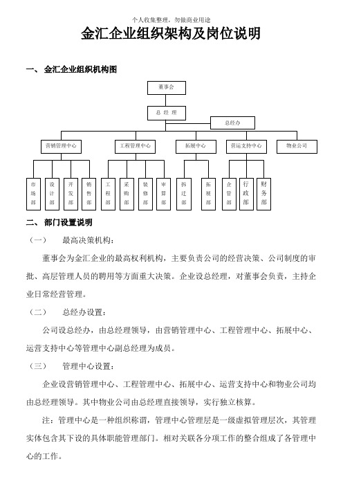 某企业组织架构及岗位说明(115页)