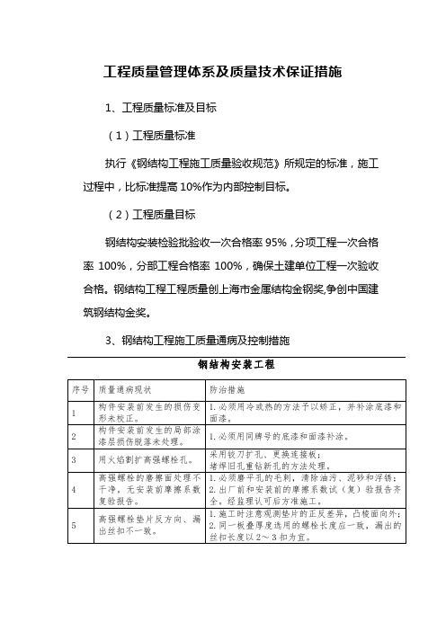 工程质量管理体系及质量技术保证措施