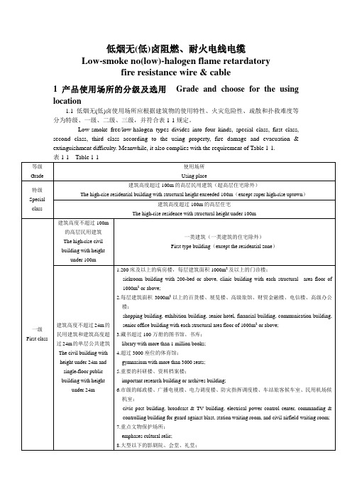 低烟无卤阻燃耐火