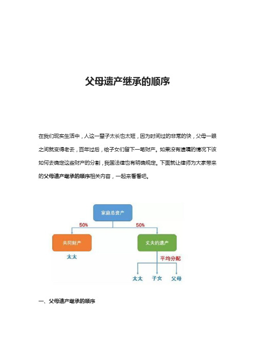 父母遗产继承的顺序