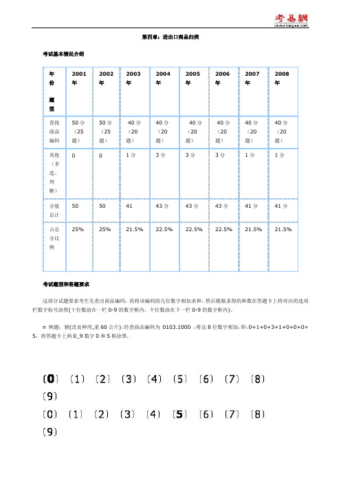 2010年报关员考试第四章第1-3节知识点及课后考题详解