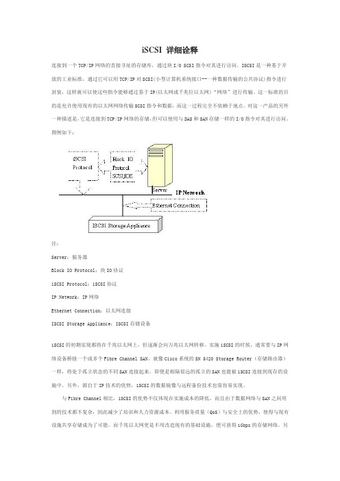 iSCSI 详细诠释