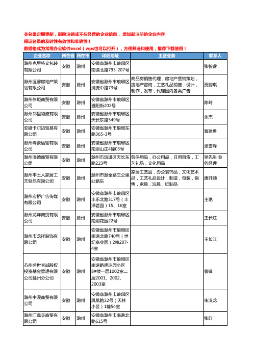 2020新版安徽省滁州工艺礼品工商企业公司名录名单黄页联系方式大全76家