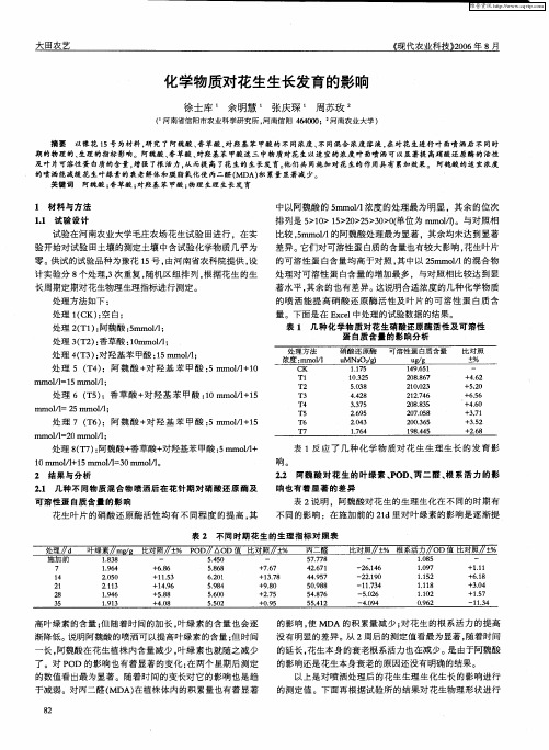 化学物质对花生生长发育的影响