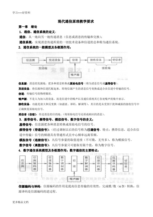 现代通信原理复习资料整合汇编