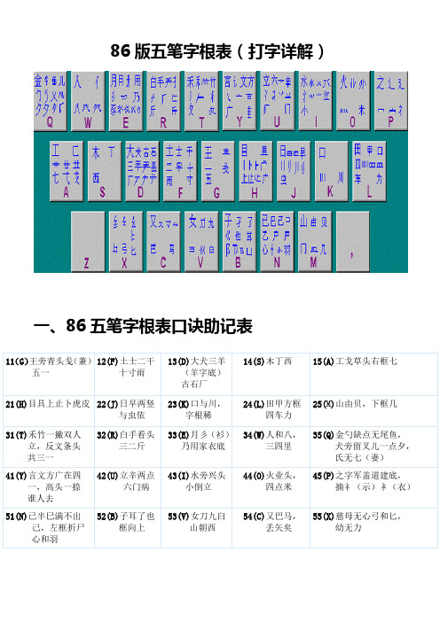 86版五笔打字详解