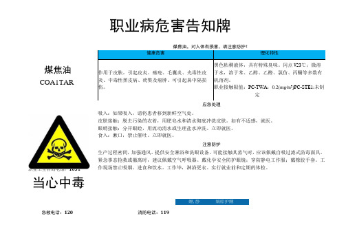 煤焦油职业病危害告知牌