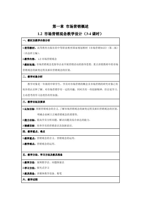 市场营销观念教学设计