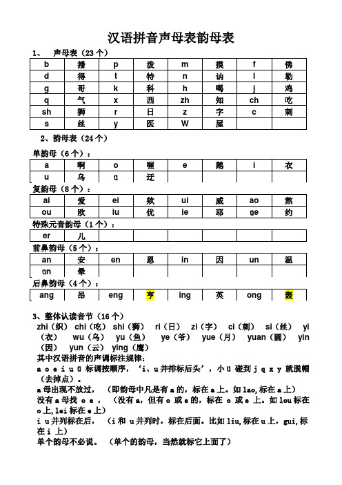 声母表和韵母表