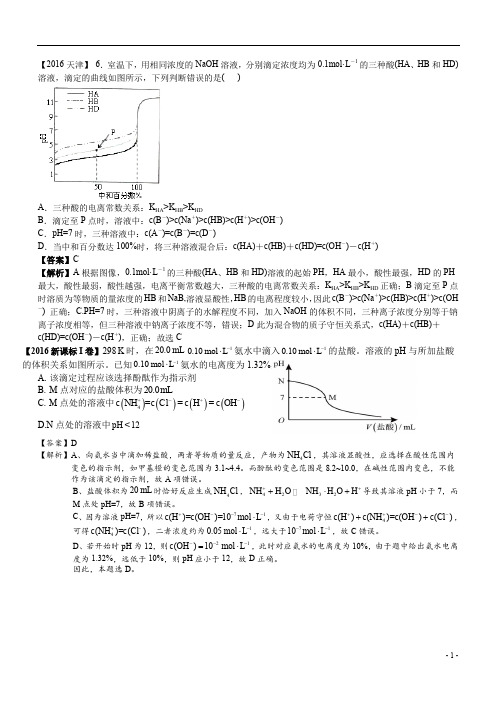 高考化学选择题专项训练---离子浓度大小比较和三大守恒式(含答案和解析)