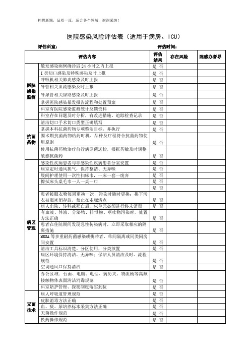 医院感染风险评估表