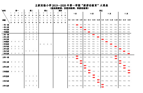 “新劳动教育”校本课程——大课表