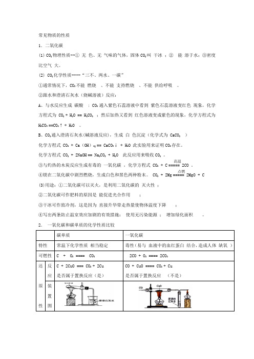 常见物质的性质