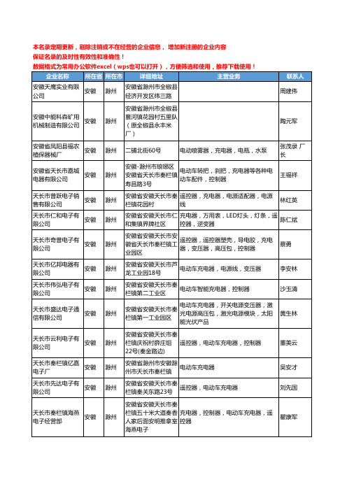 2020新版安徽省滁州充电器工商企业公司名录名单黄页联系方式大全149家