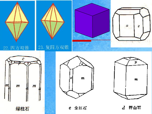 结晶学与矿物学-06-晶体形貌与连生ppt课件