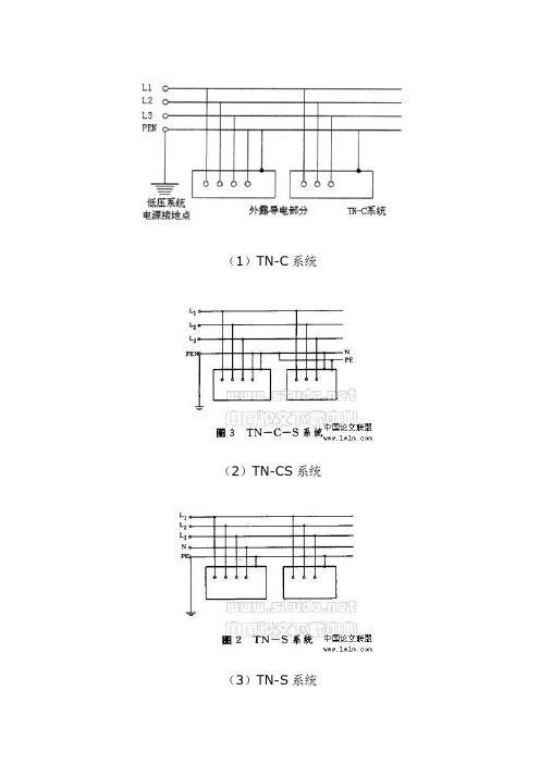 TN系统