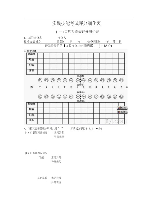 口腔执业医师实践技能考试评分标准细化表(考官用表)