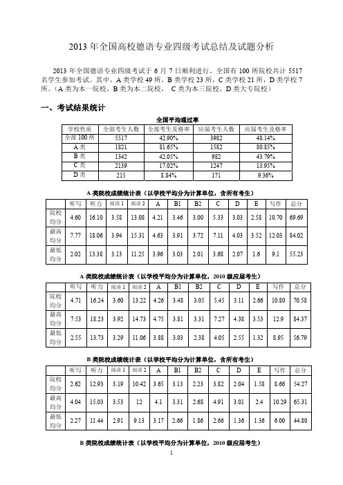 2013年全国德语专业四级考试总结及试题分析20140105