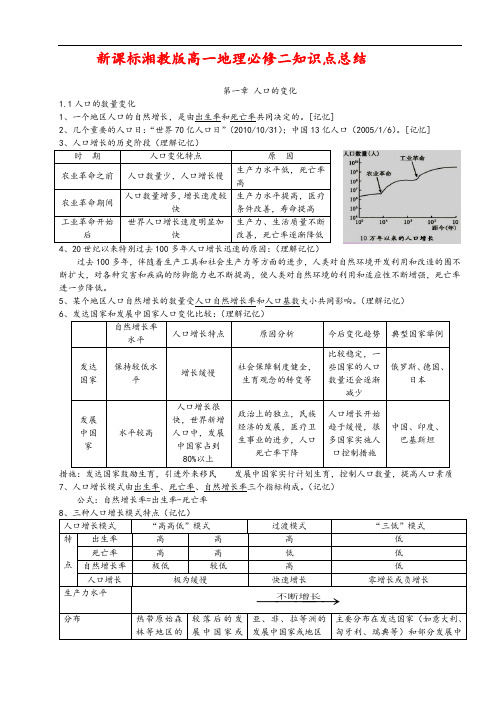 湘教版地理必修二复习全资料