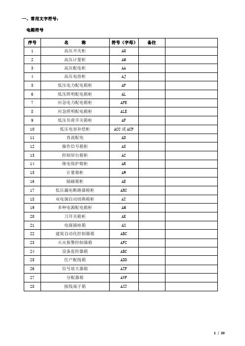 电气工程施工图图例详解