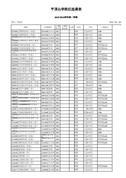 2012-2013第一学期任选课课表