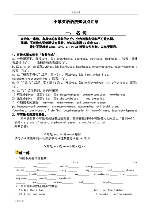 小学的英语语法知识点汇总情况(必看)