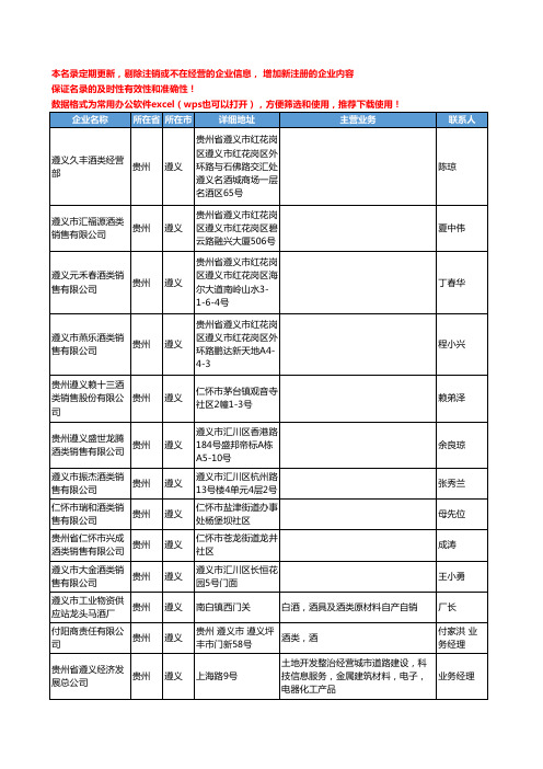 2020新版贵州省遵义酒类工商企业公司名录名单黄页大全282家