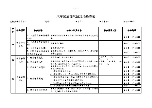 汽车加油加气站现场检查表