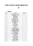 第四部分 镇江新区中心敬老院老年康复理疗设备采购