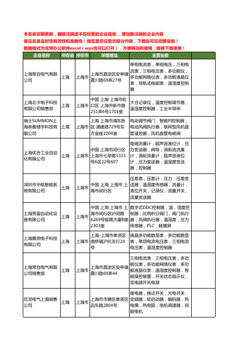 新版上海市温湿度控制器工商企业公司商家名录名单联系方式大全95家