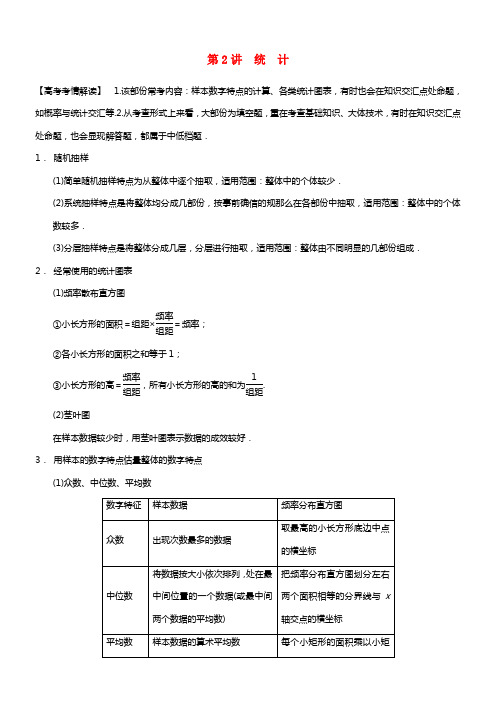 【步步高】（江苏专用）2021届高考数学二轮专题冲破 专题六 第2讲 统计 文(1)