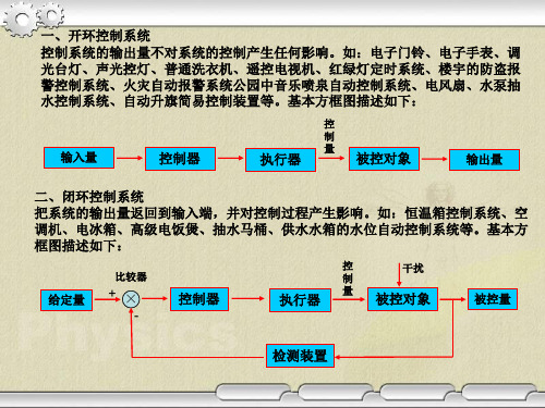 通用技术系统知识