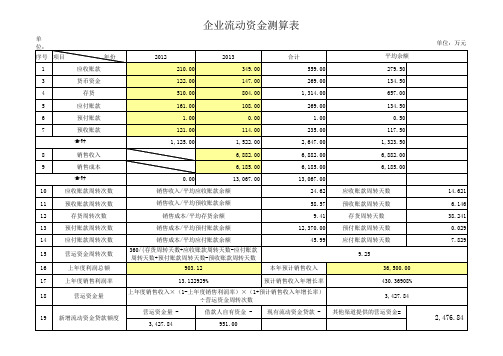 企业流动资金测算表