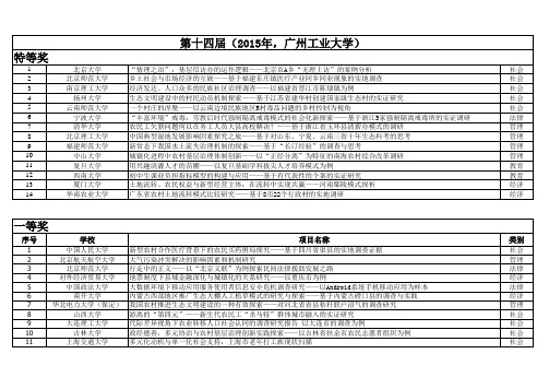 第十四届“挑战杯”社科类特等奖、一等奖