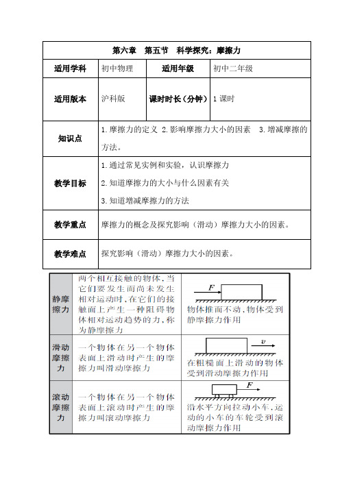 科学探究：摩擦力