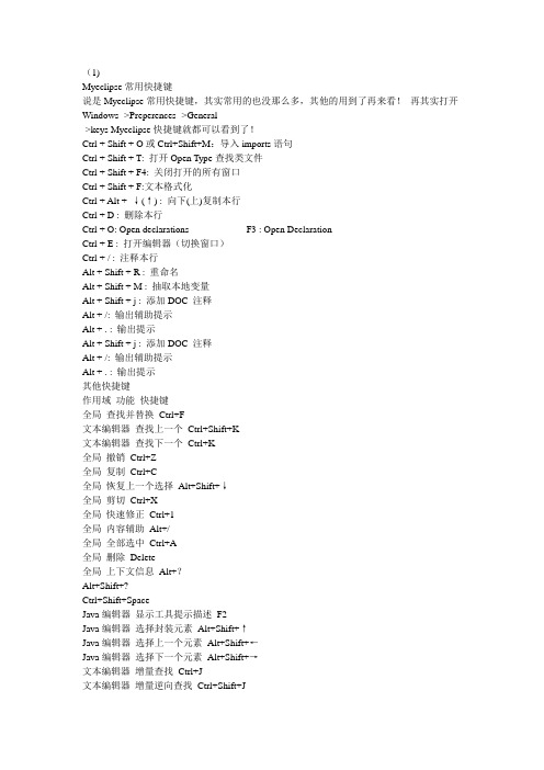 myeclipse常用快捷键
