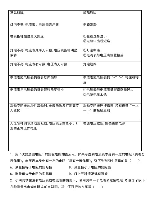 九年级物理电路常见故障分析